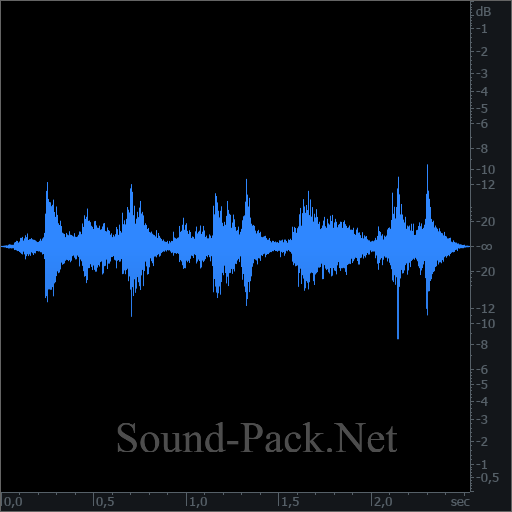 waveform