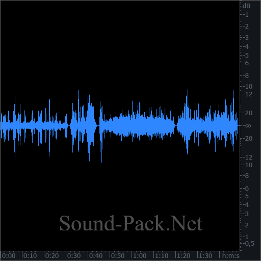 waveform