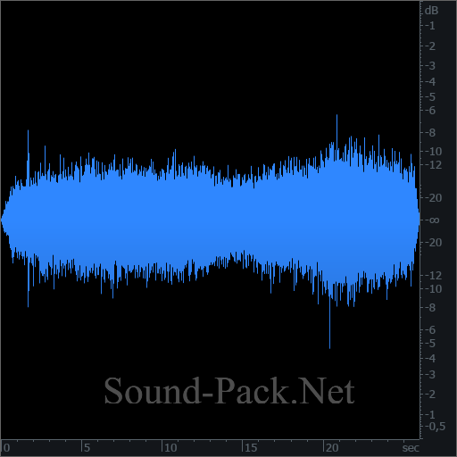 waveform