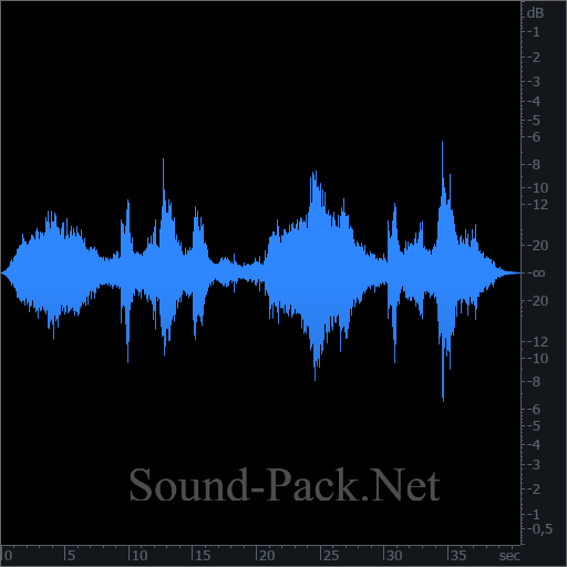 waveform