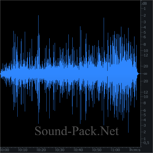 waveform