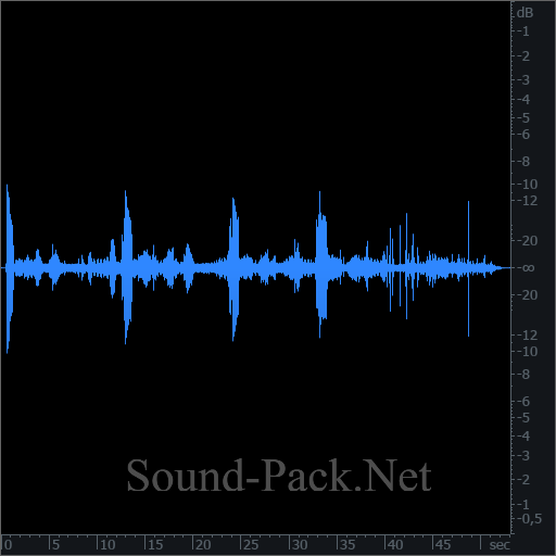 waveform