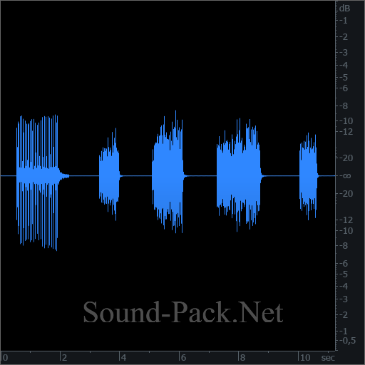 waveform