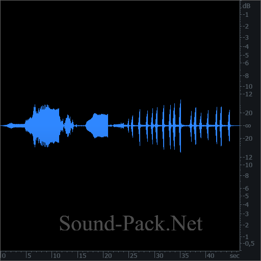 waveform