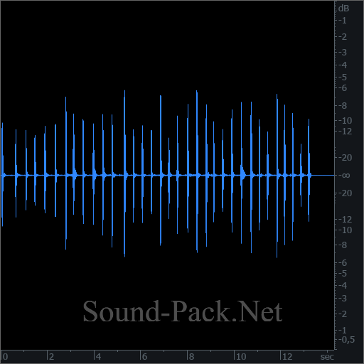 waveform