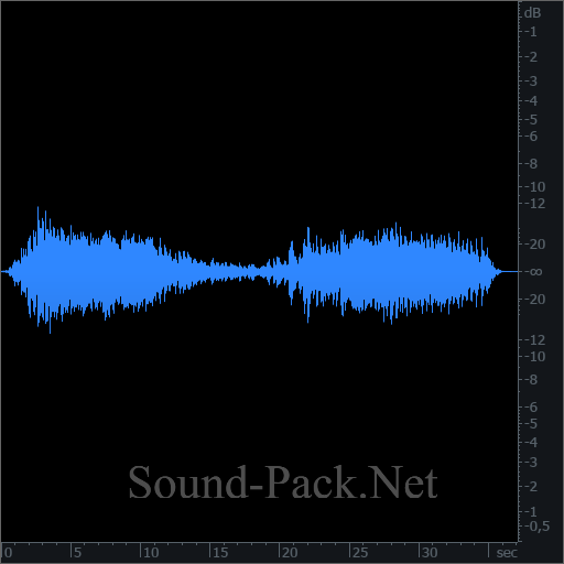 waveform