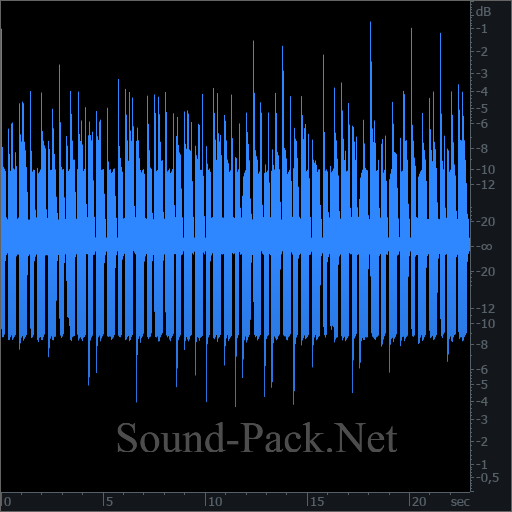 waveform