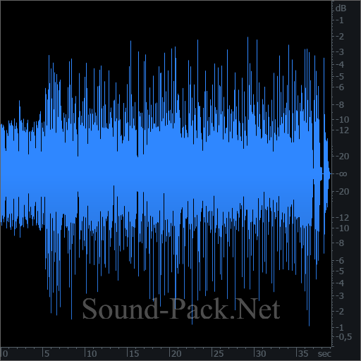 waveform