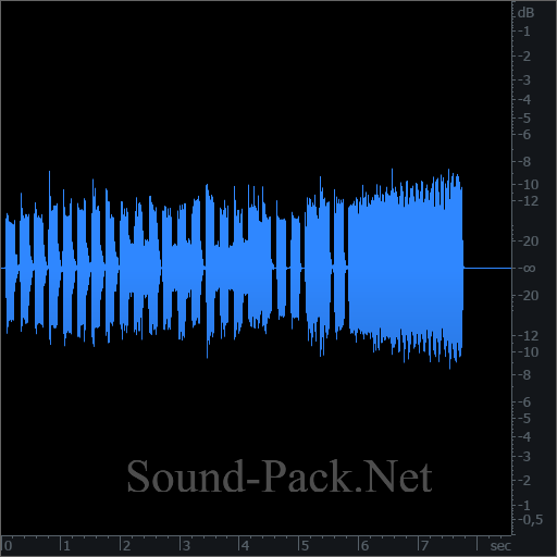 waveform