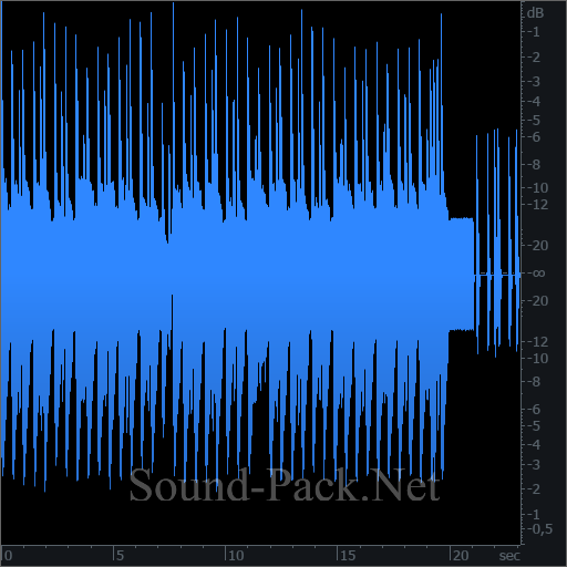 waveform