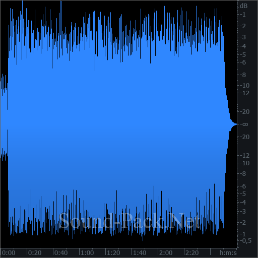 waveform