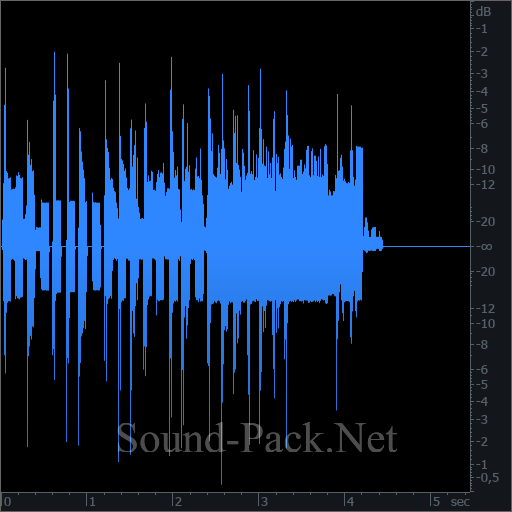 waveform