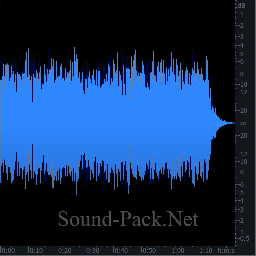 waveform