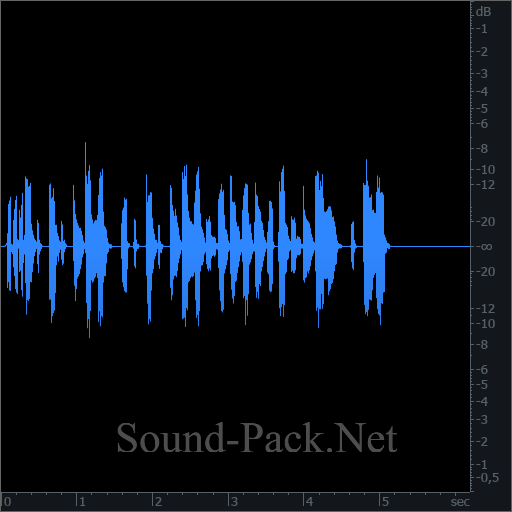 waveform