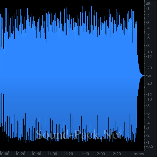 waveform