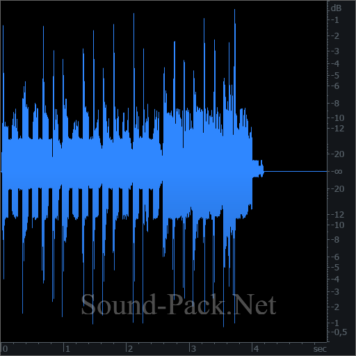 waveform