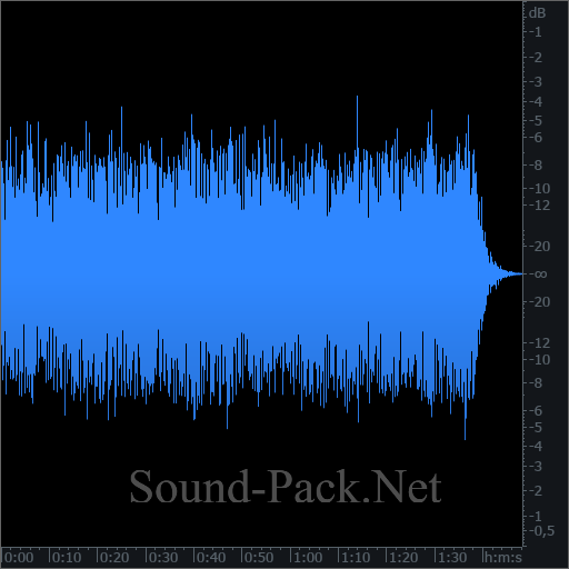 waveform