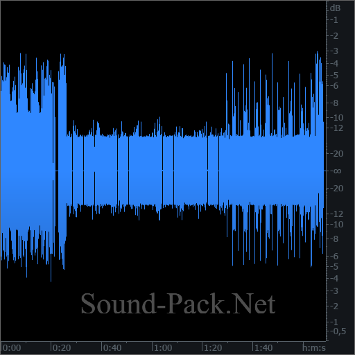 waveform