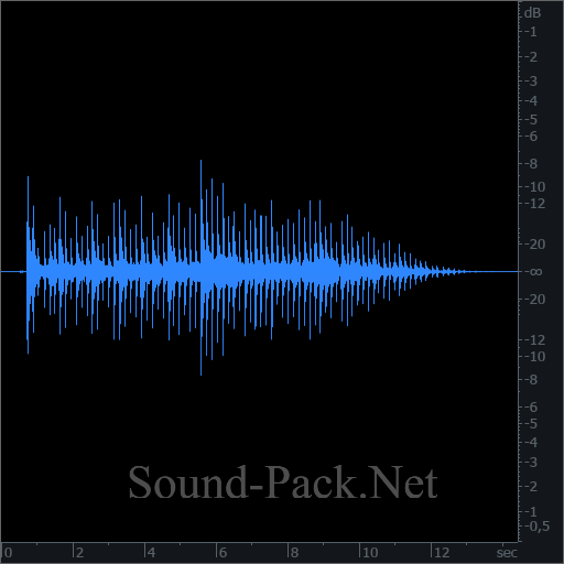 waveform