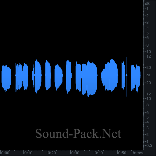 waveform