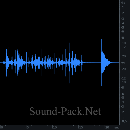 waveform