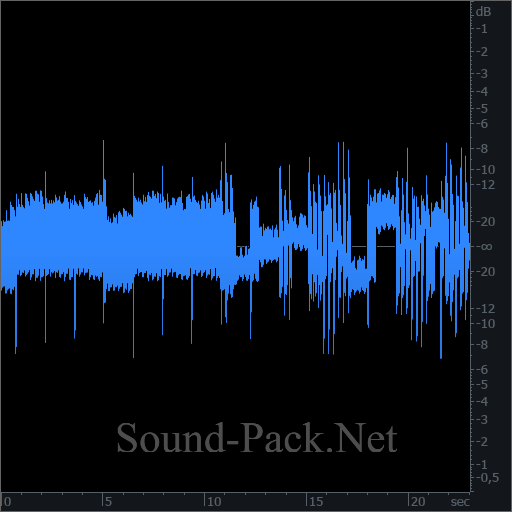 waveform