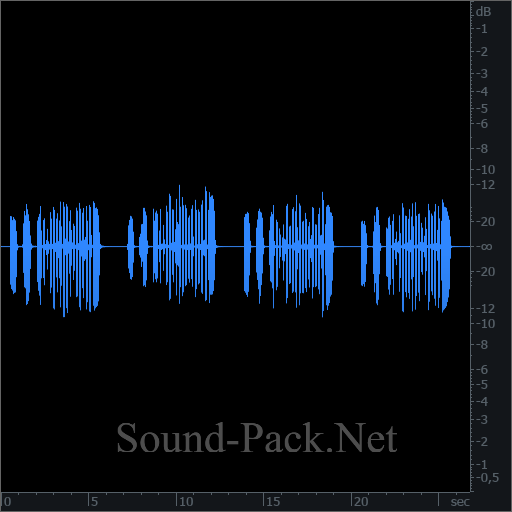 waveform