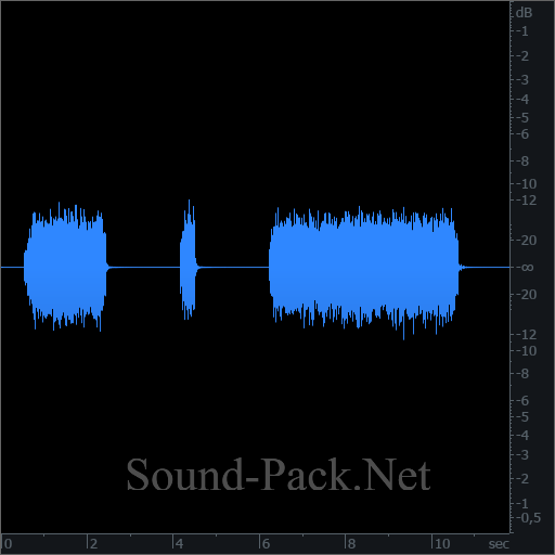 waveform