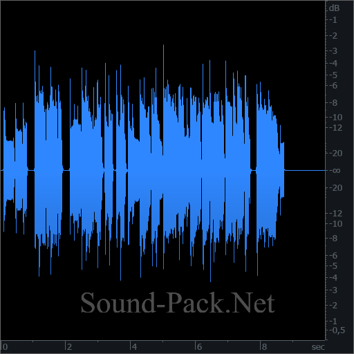 waveform