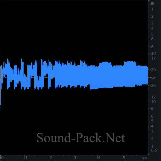 waveform