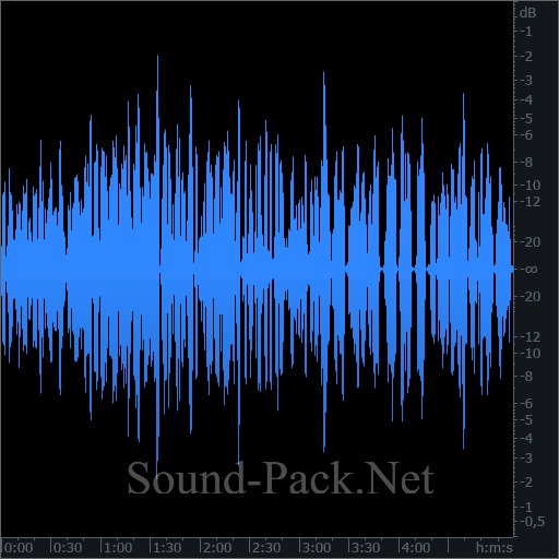 waveform