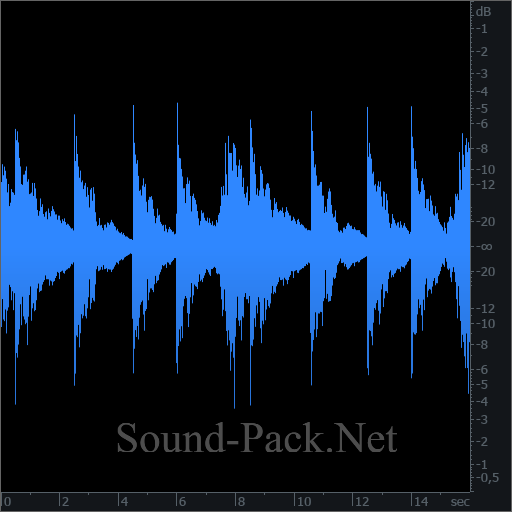 waveform