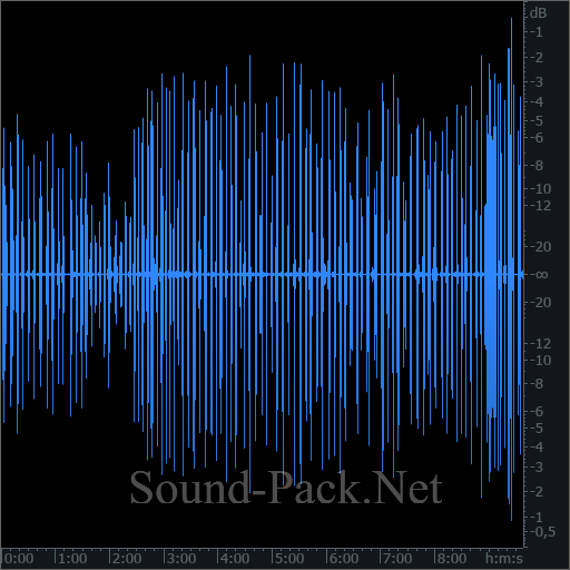 waveform