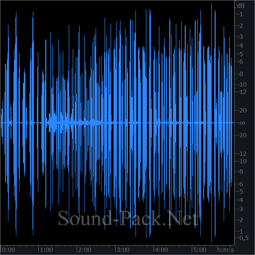 waveform