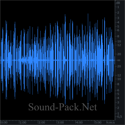 waveform