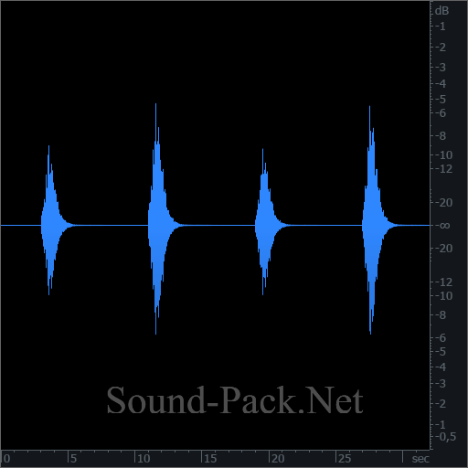 waveform