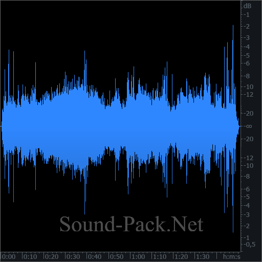 waveform