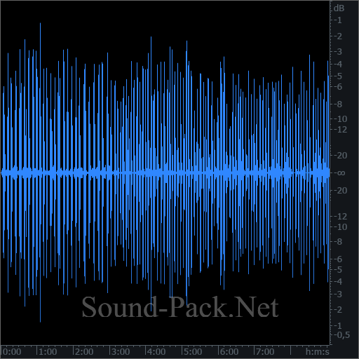 waveform