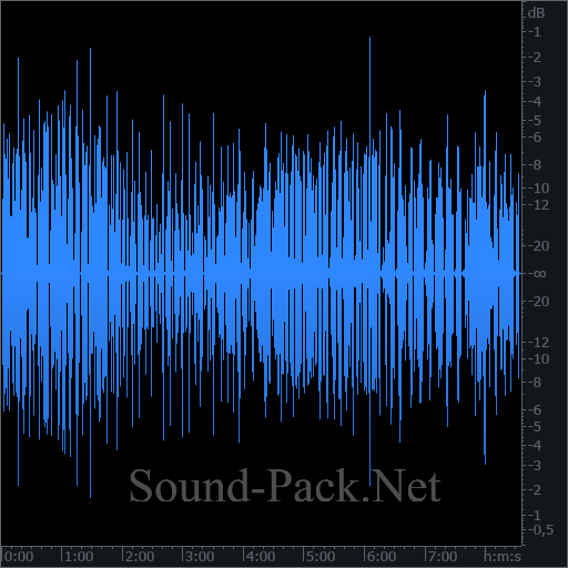 waveform