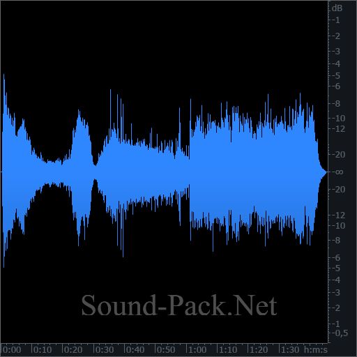 waveform