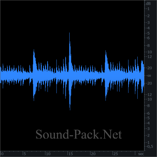 waveform