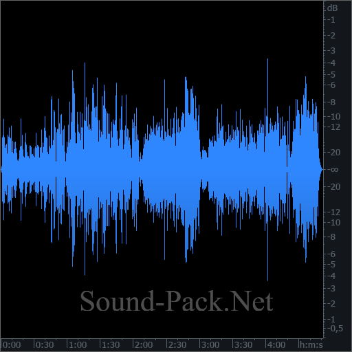 waveform