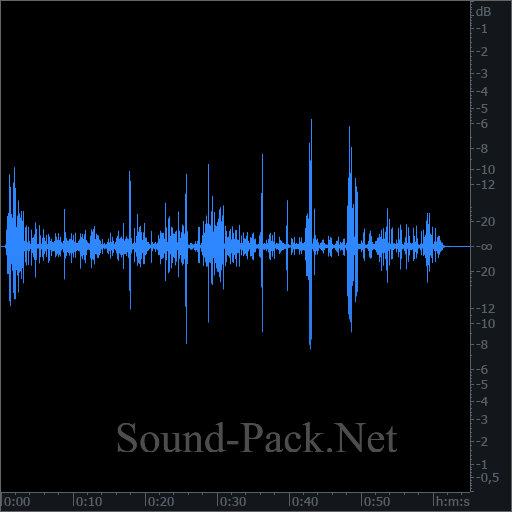 waveform