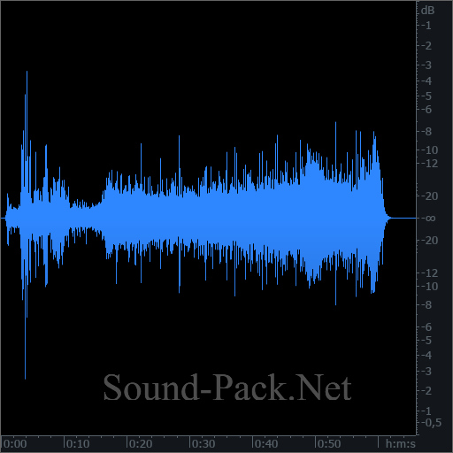 waveform