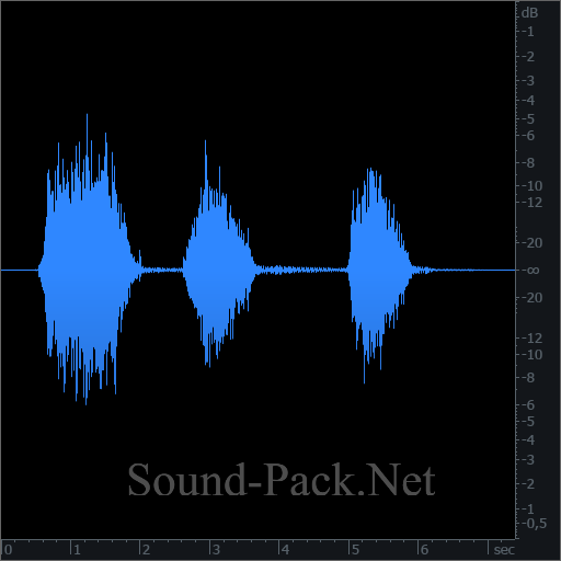 waveform