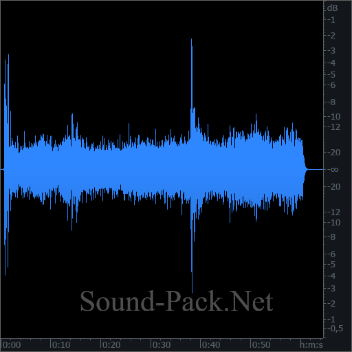 waveform