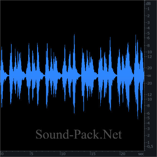 waveform