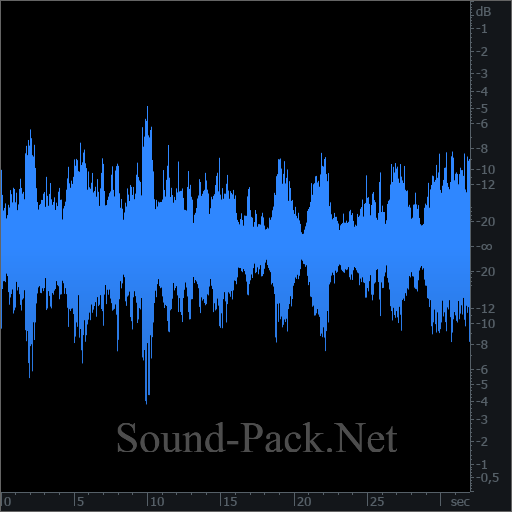 waveform