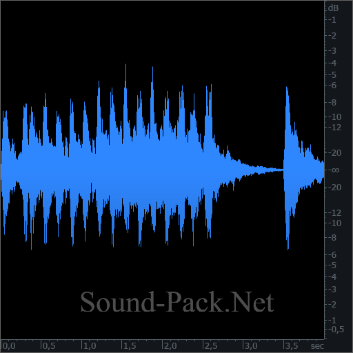 waveform