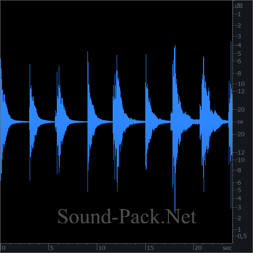 waveform